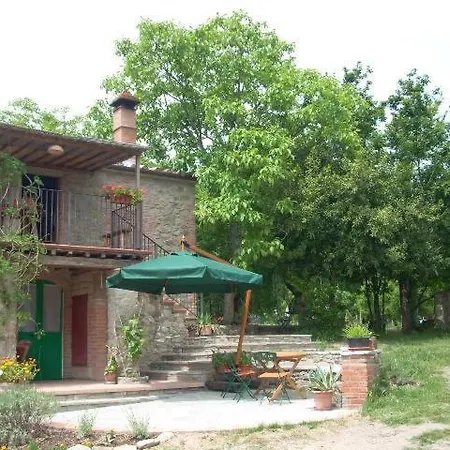 Gospodarstwo agroturystyczne All'antico Silbule *