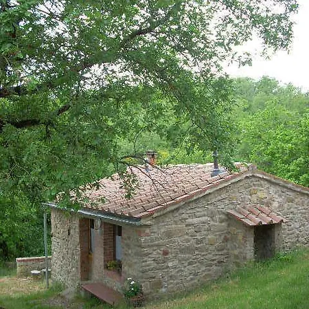 Gospodarstwo agroturystyczne All'antico Silbule