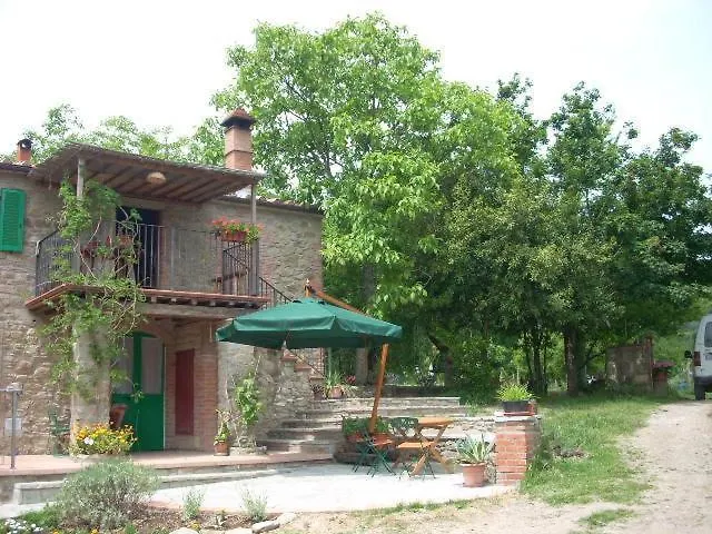 Çiftlik konaklama All'antico Silbule *