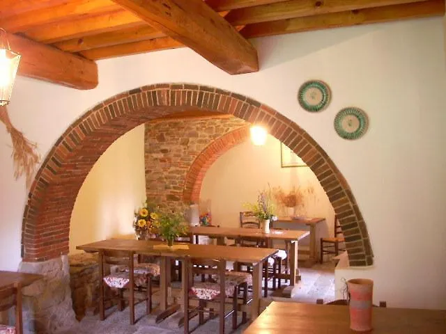 Фермерский дом All'antico Silbule Casavecchia