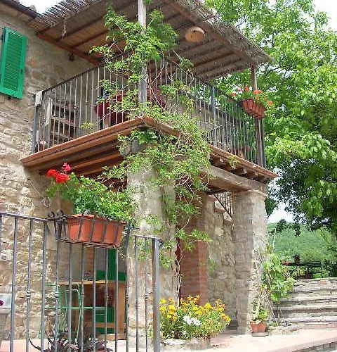 Çiftlik konaklama All'antico Silbule Casavecchia